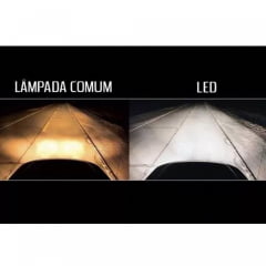 KIT LAMPADA SUPER LED CINOY H11 / H8 / H9 35W 12V 6500K 6000 LUMENS